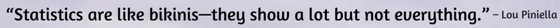 a funny sports quotes  “Statistics are like bikinis—they show a lot but not everything.” – Lou Piniella